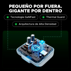 Cargador Mini GaN Robot 30W - Image 6